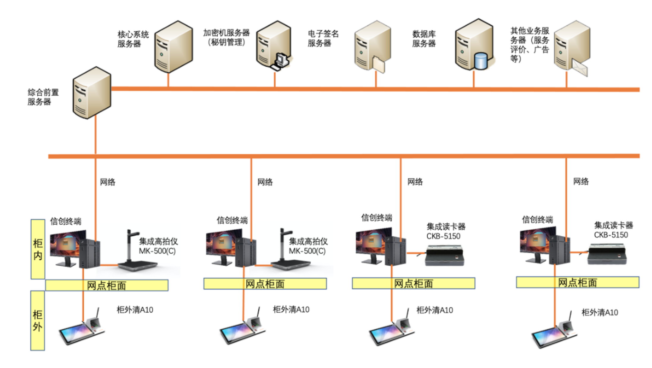 KS¿Ê±¡¤(ÖйúÇø)¹Ù·½ÍøÕ¾