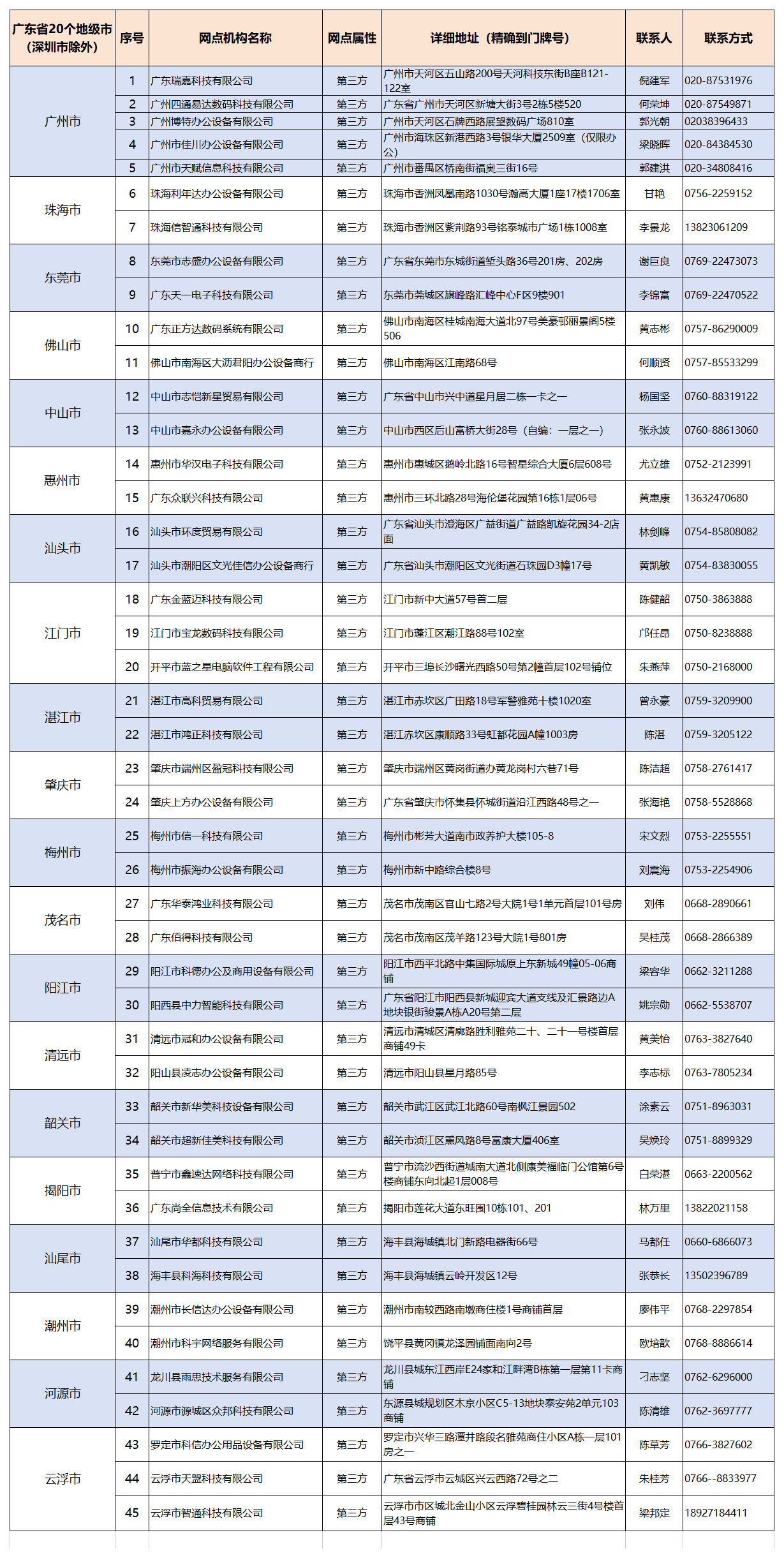 KS��ʱ��(�й���)�ٷ���վ